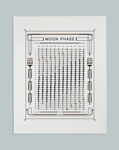 Annie Axtell - Moon Phase Calendar 2023